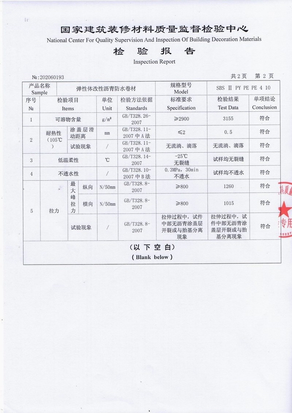 部分產品檢驗報告